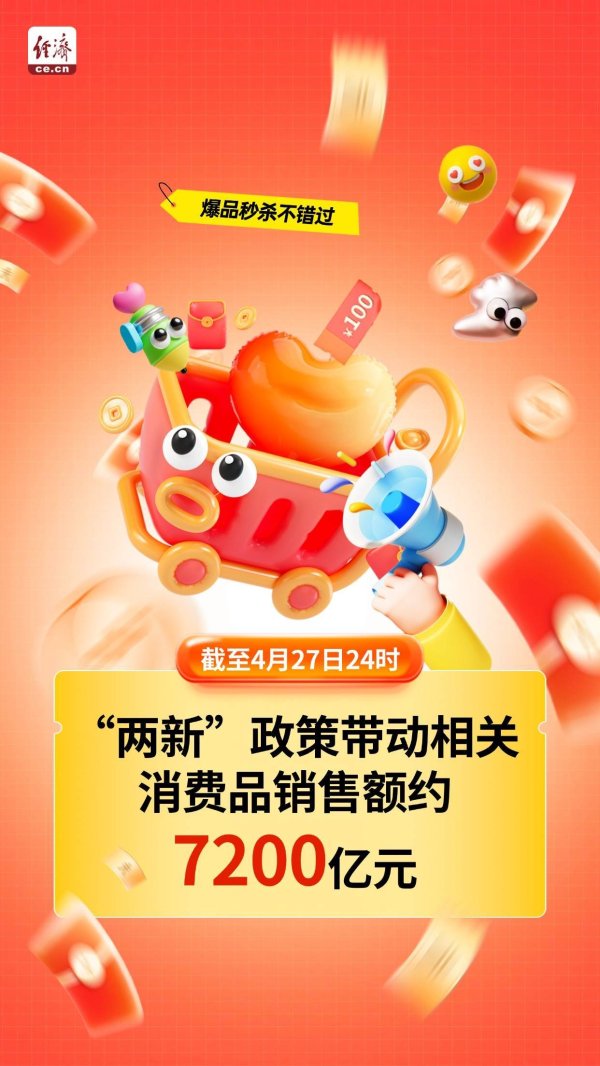 中国股票配资网股票配资 【海报】买买买！7200亿！“两新”最新“成绩单出炉