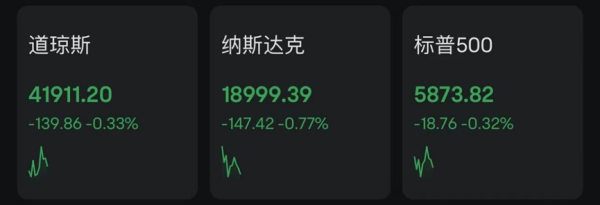 现货配资最新消息 鲍威尔最新警告！美联储将有重大调整