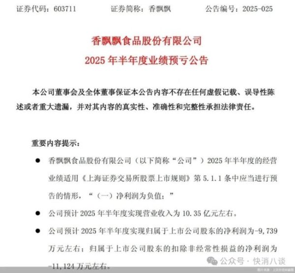 配资是做什么的 香飘飘半年报预告：近亿亏损！现制茶饮冲击难解
