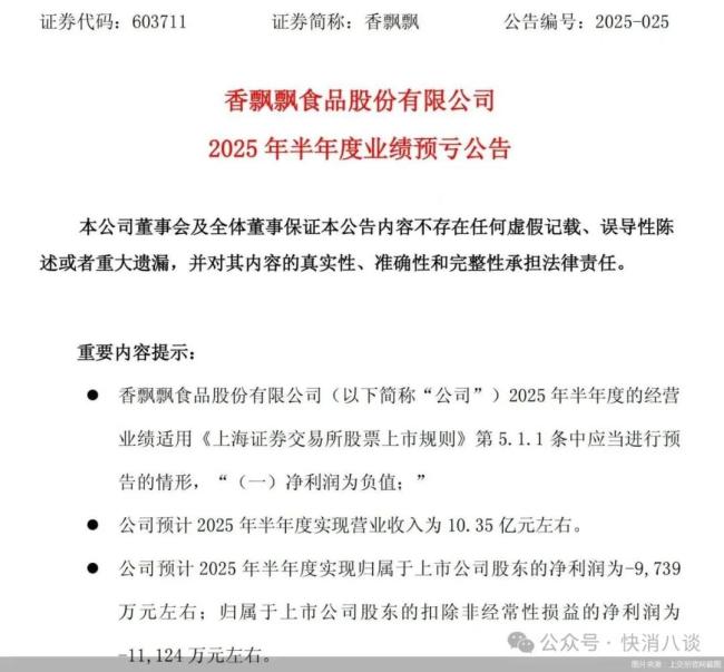 香飘飘半年报预告：近亿亏损！现制茶饮冲击难解