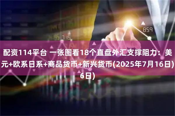 配资114平台 一张图看18个直盘外汇支撑阻力：美元+欧系日系+商品货币+新兴货币(2025年7月16日)